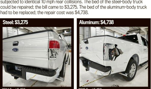 Aluminum Ford truck performs poorly in crash test