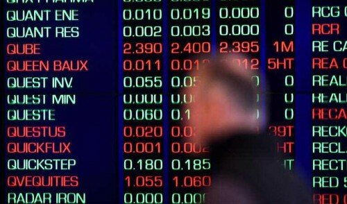 Australian Stock Markets Plunge Amid China, U.S. Federal Reserve Worries
